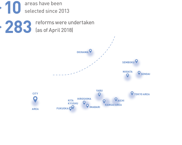 10areas have been selected since 2013 253reforms were undertaken (as of September 2017)
