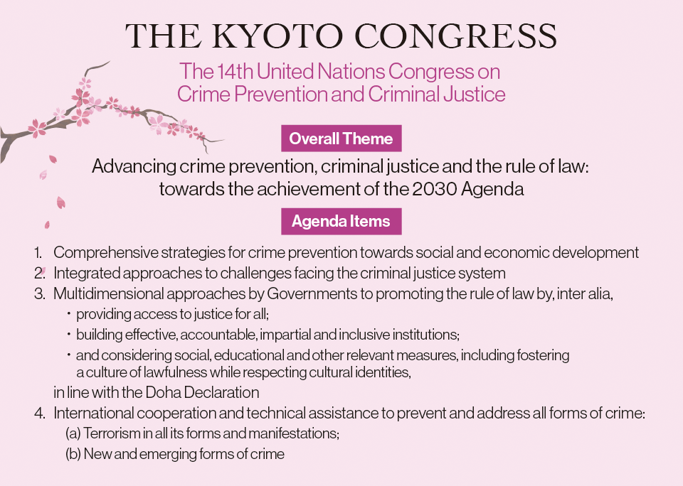 the Kyoto Congress)