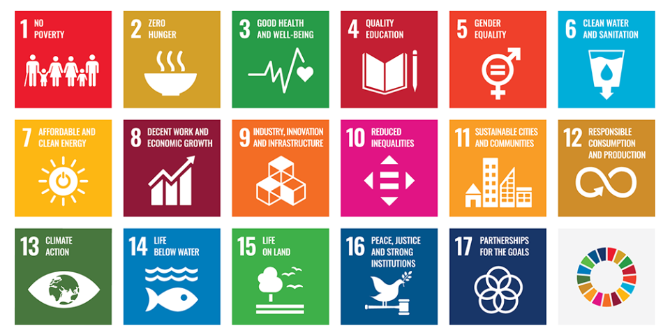 The term “ethical” comprises the concept of contributing to the world by being aware of our impacts on society and the environment, and is therefore inextricably linked with the SDGs. SHUTTERSTOCK
