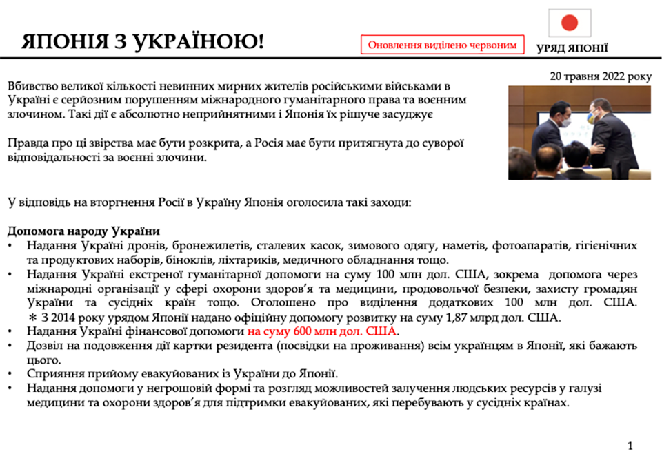 Following Russian aggression against Ukraine, Japan has made the swift dissemination of information a priority, detailing its response in nine languages, including Ukrainian (pictured), on the official website of the Prime Minister’s Office.