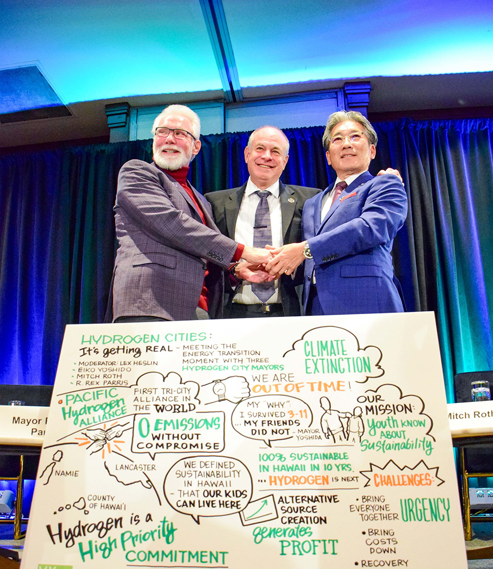 Namie Town Mayor Yoshida Eiko, Hawai‘i County Mayor Mitch Ross, and Lancaster Mayor R. Rex Parris standing behind a white panel with many handwritten messages.