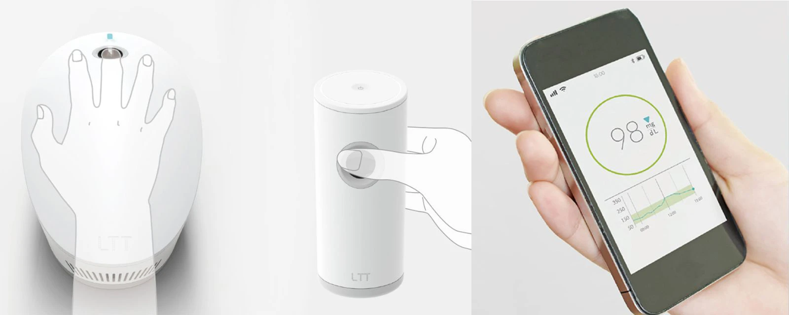 An image of using the blood glucose sensors, showing how results can be viewed on a smartphone