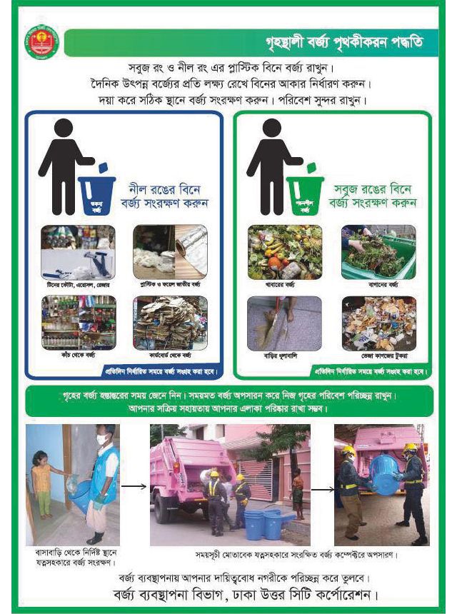 Posters are created to show how to recycle, etc.