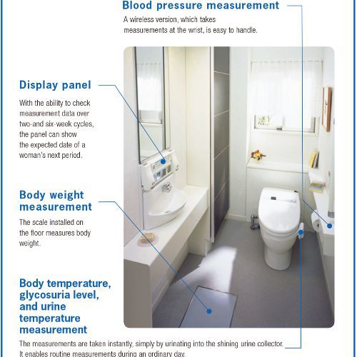 Monitoring Health In Everyday Life The Government Of Japan